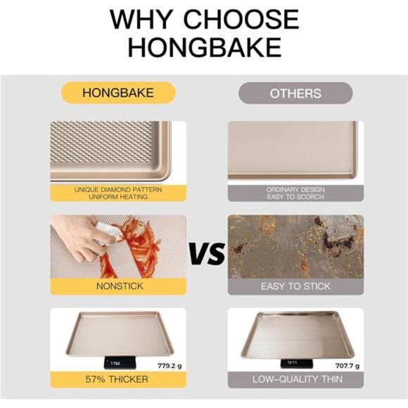 2 Pack Jelly Roll Pan 15x10, Commercial Cookie Sheets for Baking Nonstick Tray - Picture 2 of 7